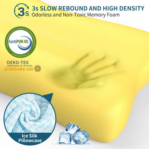 Contour Memory Foam Pillow – Ergonomic Cervical Neck Support for Side, Back & Stomach Sleepers