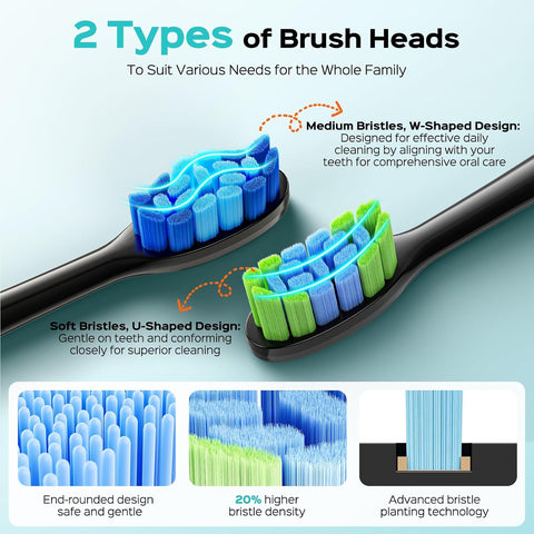 COSLUS C30 Electric Toothbrush for Adults, Effective Yet Gentle Ultra-Clean