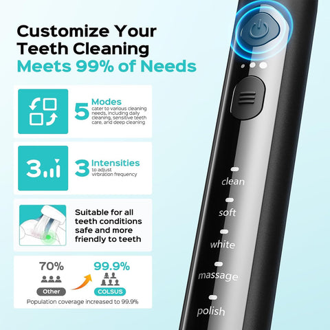 COSLUS C30 Electric Toothbrush for Adults, Effective Yet Gentle Ultra-Clean