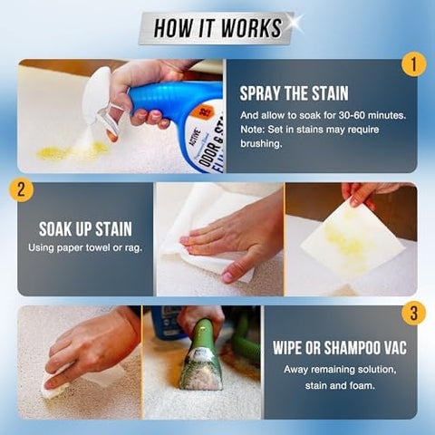 Pet Odor and Stain Eliminator – Active Enzyme Cleaner for Dog & Cat Urine, Stains & Odors