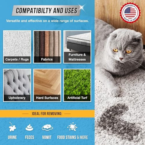 Pet Odor and Stain Eliminator – Active Enzyme Cleaner for Dog & Cat Urine, Stains & Odors